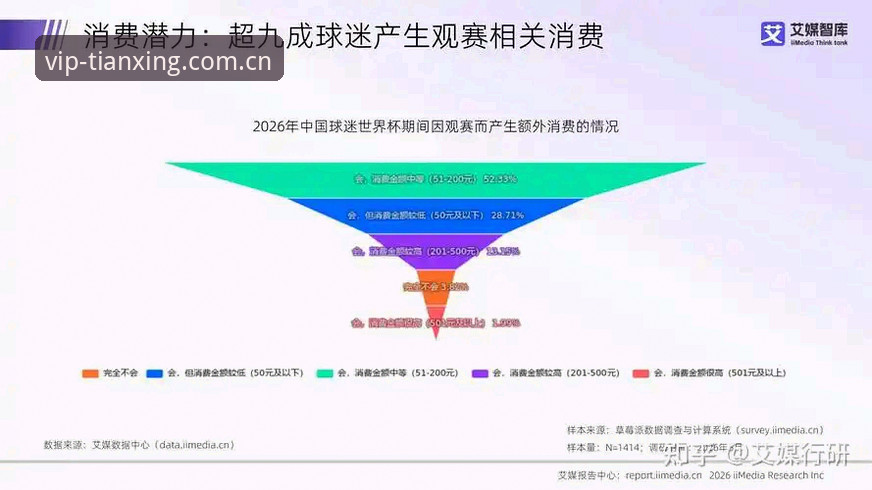 2026世界杯观赛困局深度评测：签证战争双重夹击下的球迷体验报告