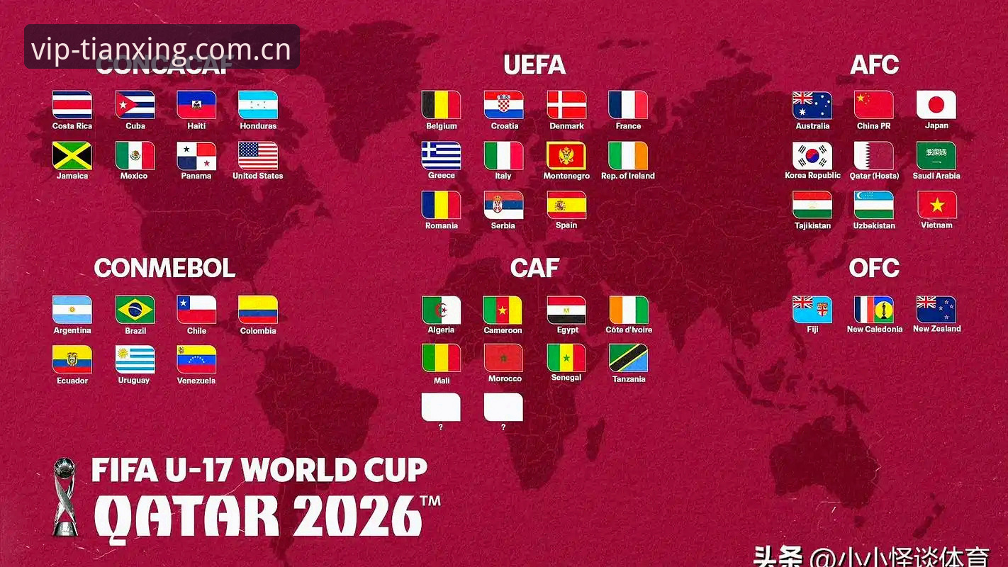 U17世界杯抽签结果解读指南：在天行体育平台追踪国少队赛事动态